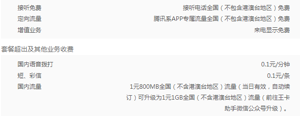 广州腾讯大王卡19元.png 广州联通腾讯大王卡19元