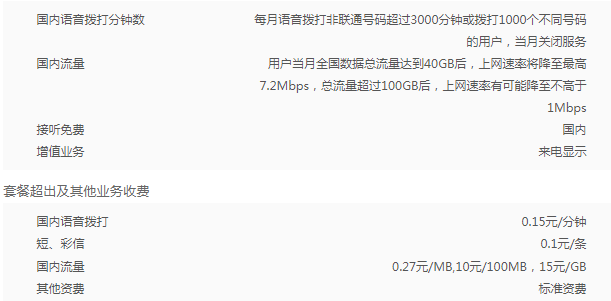 大冰神卡.png 广州联通大冰神卡